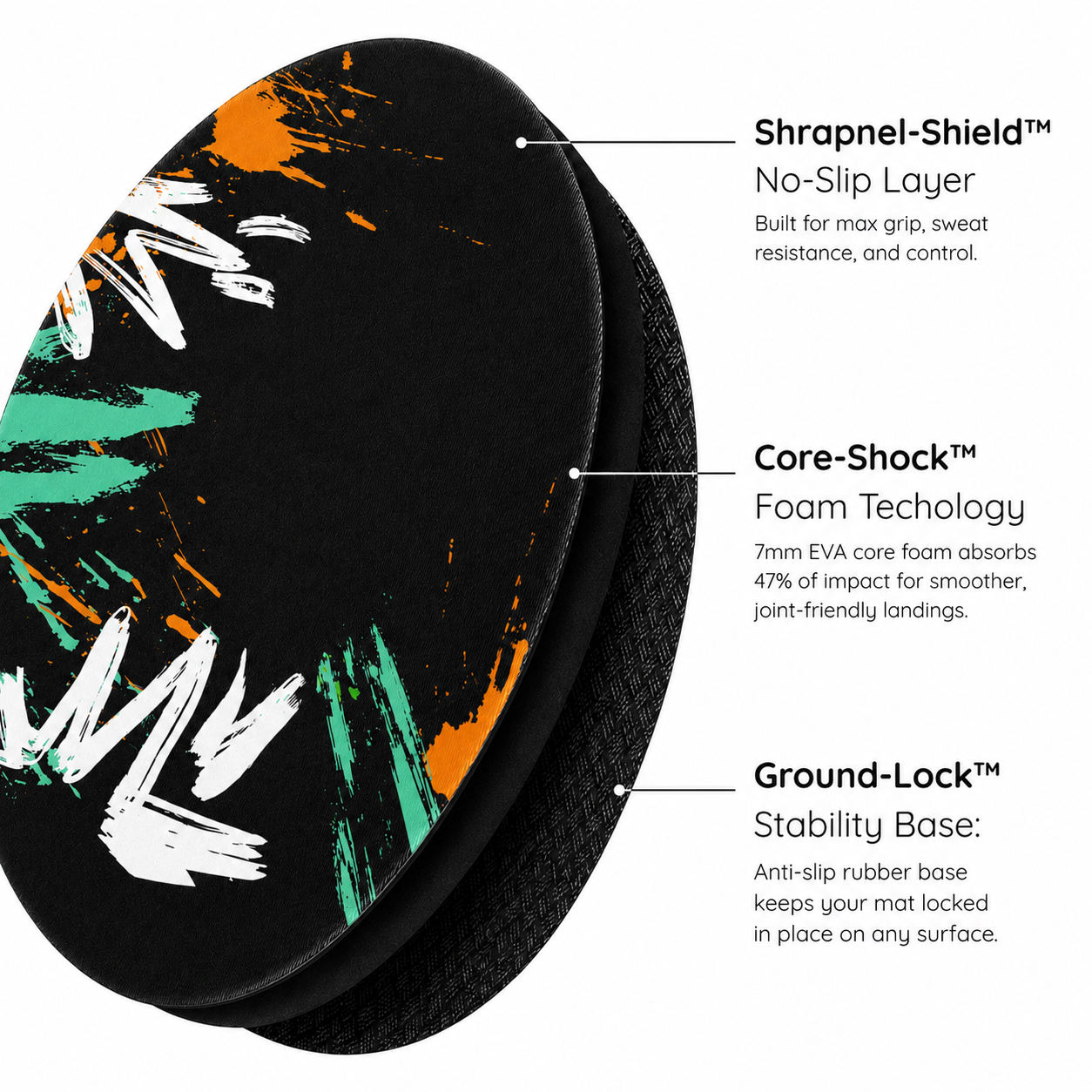 Sweatrope Skipping Mat